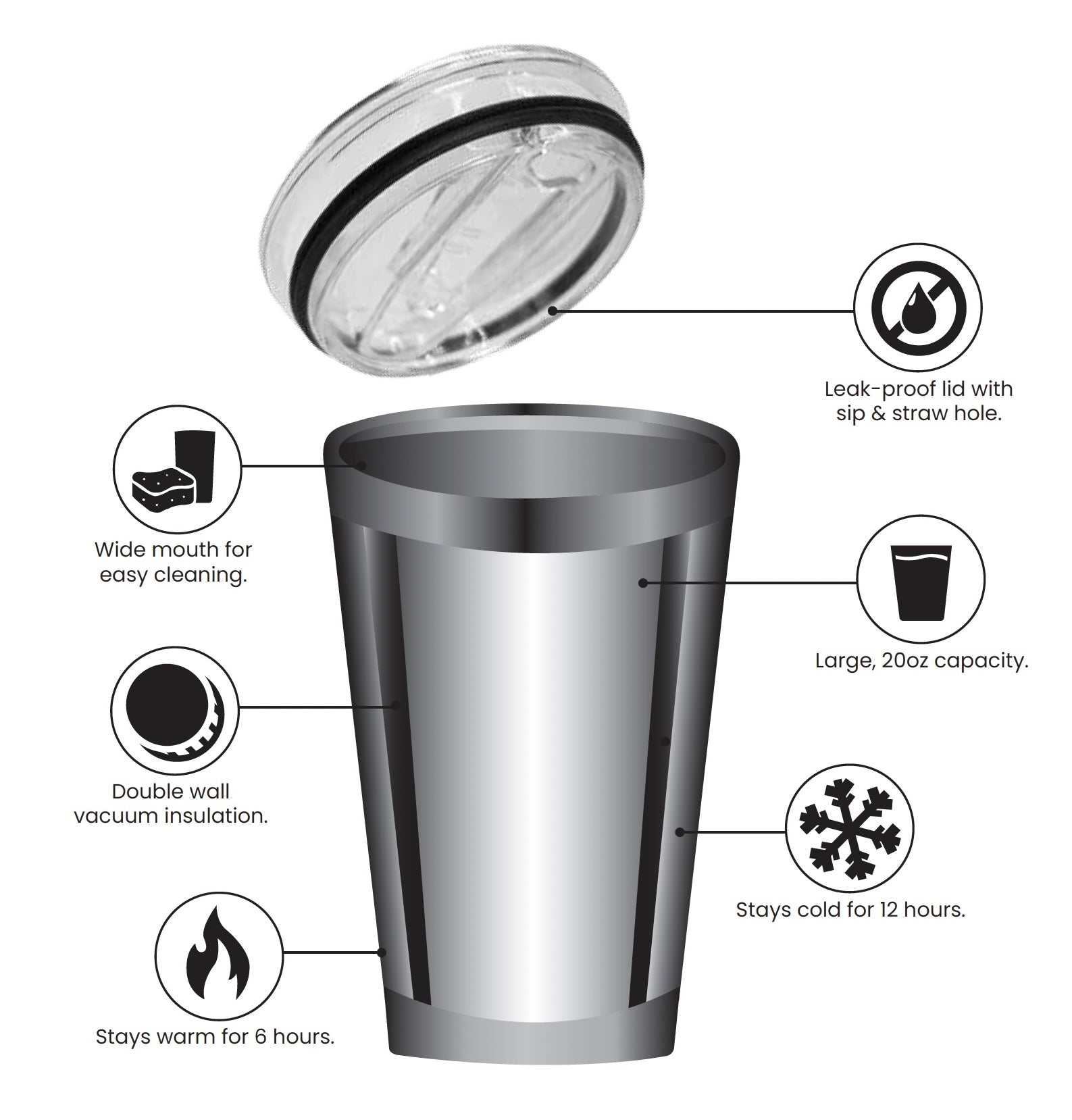 20 oz BLEAV IN BENGALS TUMBLER