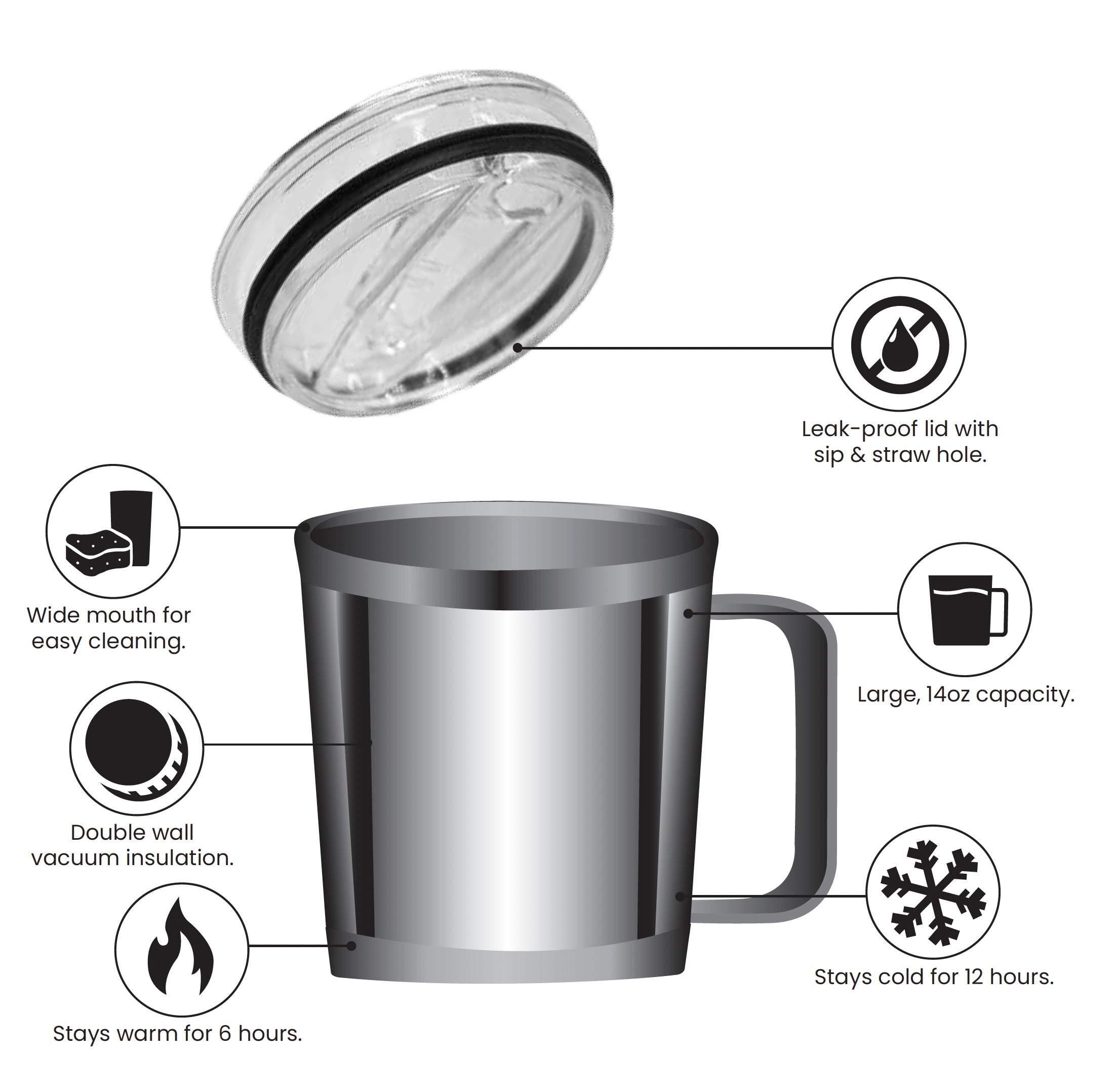 14 Ounce Mug
