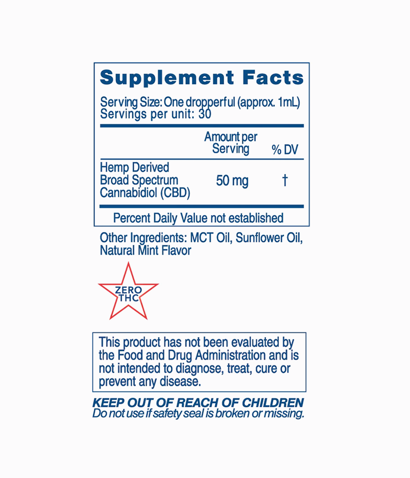 Broad Spectrum Oil