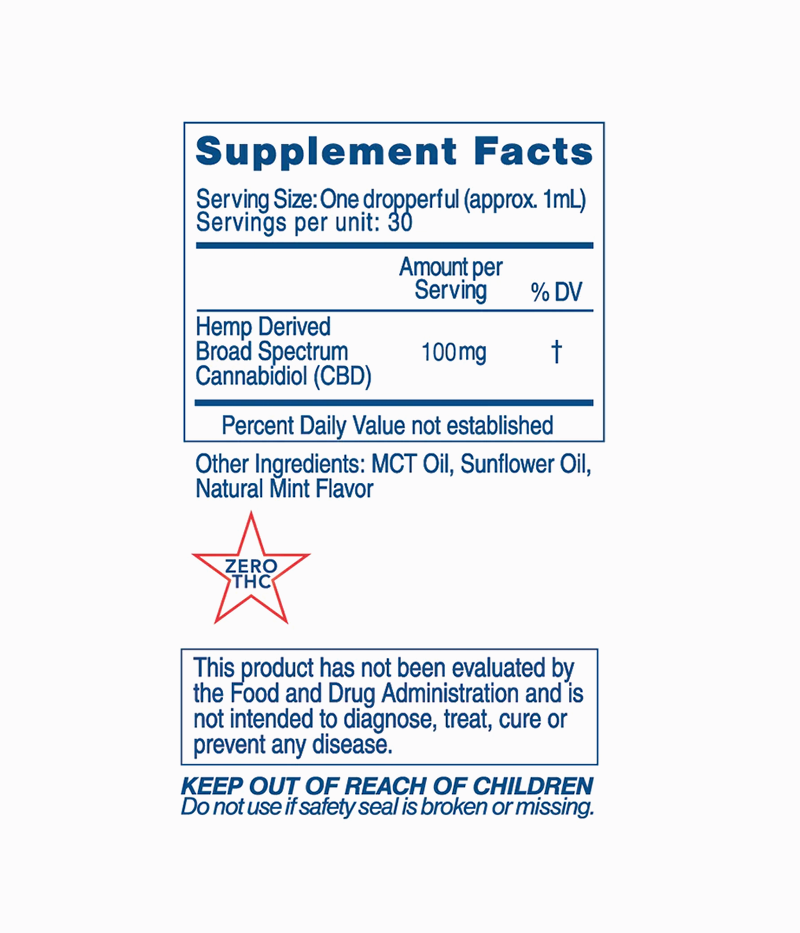 Broad Spectrum Oil