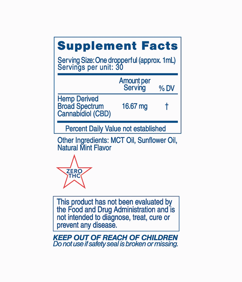 Broad Spectrum Oil